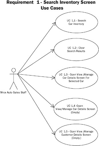Image from book