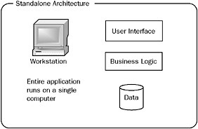 Image from book