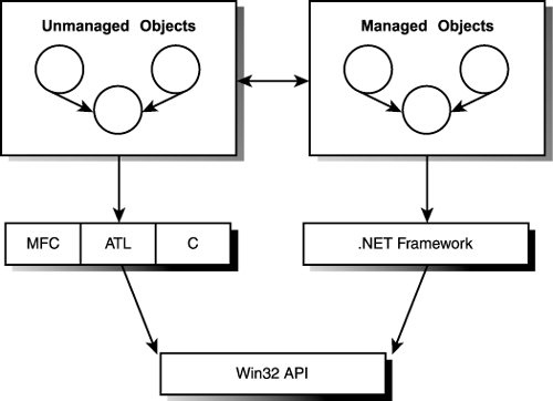 graphics/05fig01.gif