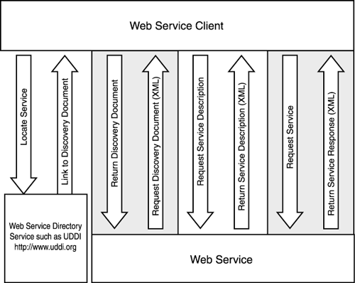 graphics/11fig01.gif