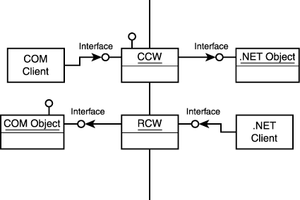 graphics/21fig01.gif