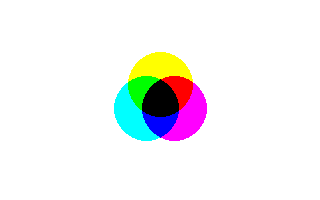 put-and