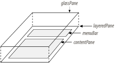 figs/swng2.0803.gif