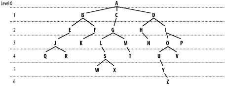 figs/swng2.1703.gif