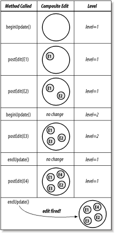 figs/swng2.1811.gif
