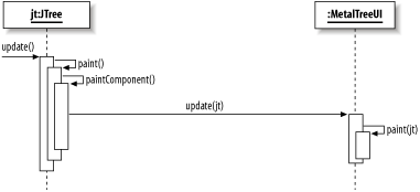 figs/swng2.2603.gif