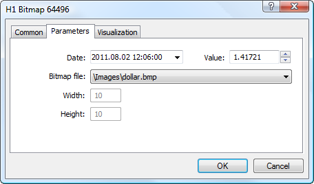 Parameters Parameters