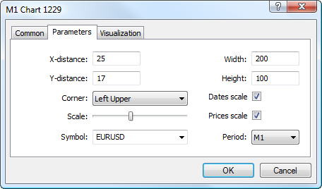 Parameters Parameters
