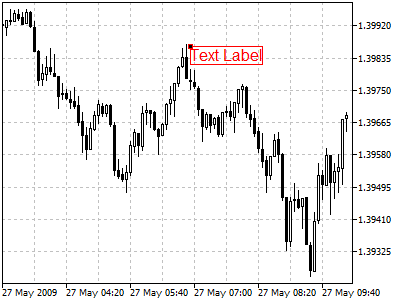 Text Label Text Label