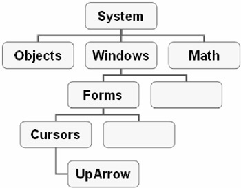 fig3-19